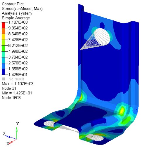 模态瞬态疲劳分析操作流程（nastran、Ncode、Femfat）的图17