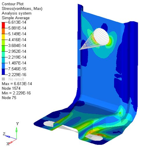 模态瞬态疲劳分析操作流程（nastran、Ncode、Femfat）的图15