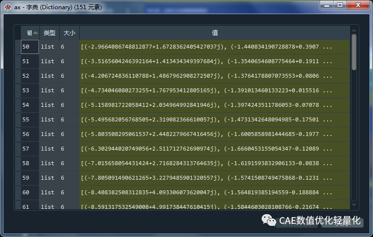 基于Python二次開發進行CAE結果自動后處理的圖2