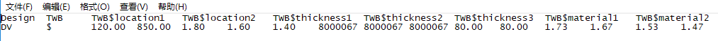 基于MeshWorks的B柱TWB/TRB结构优化方法的图32