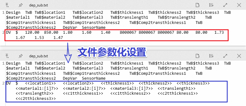 基于MeshWorks的B柱TWB/TRB结构优化方法的图41