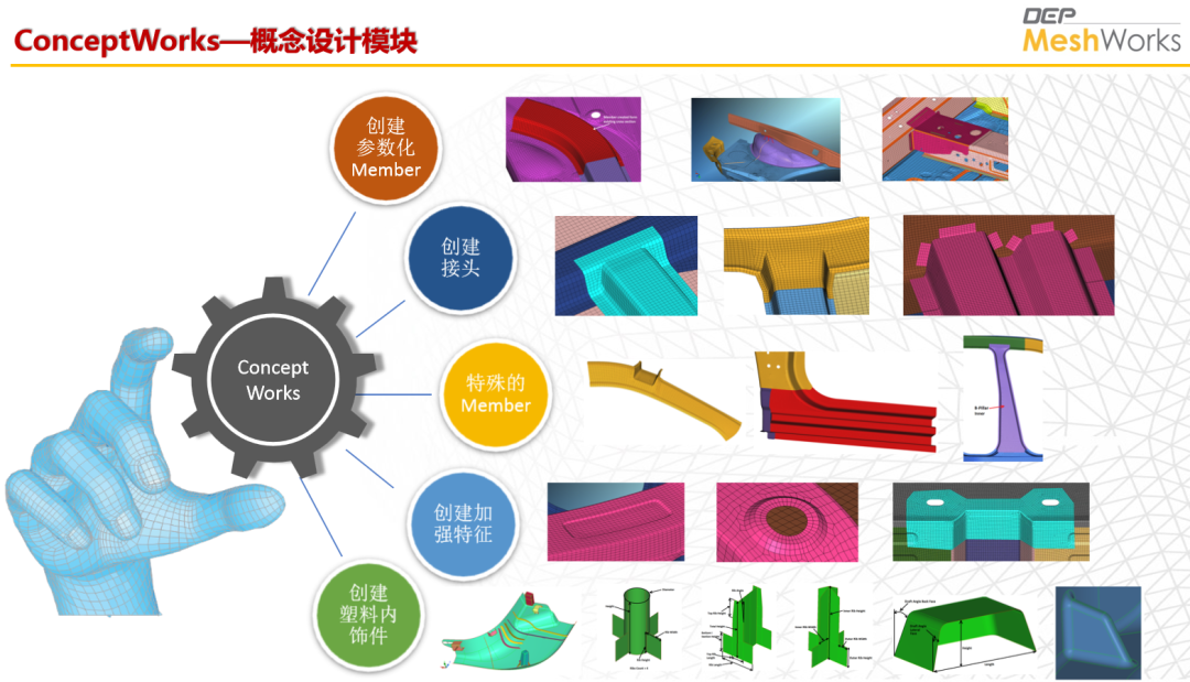 结构优化在车身刚度性能优化中的应用的图20