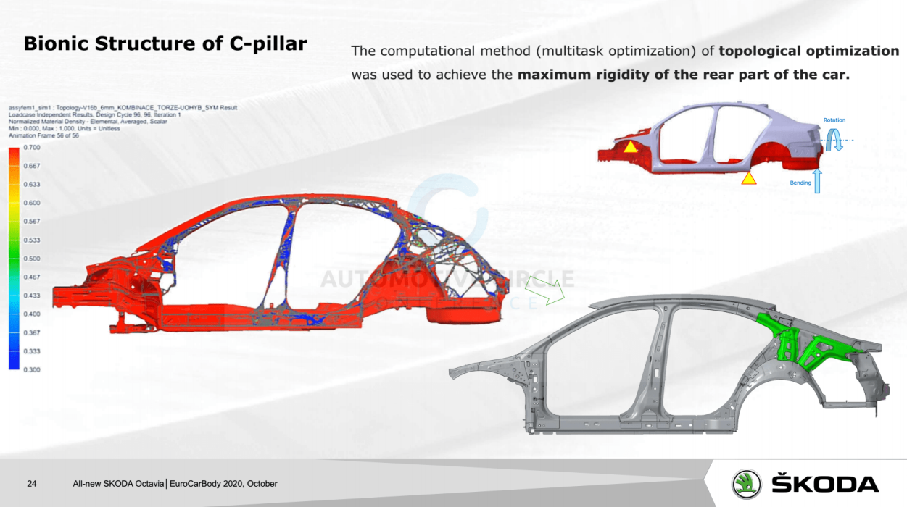 结构优化在车身刚度性能优化中的应用的图12