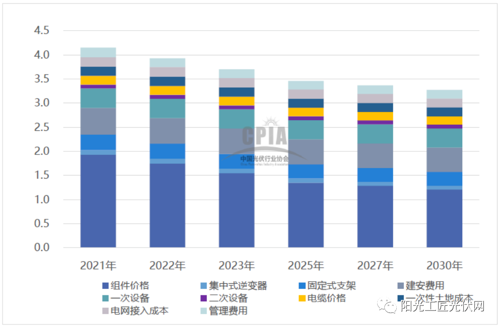 新澳门精准马料大全