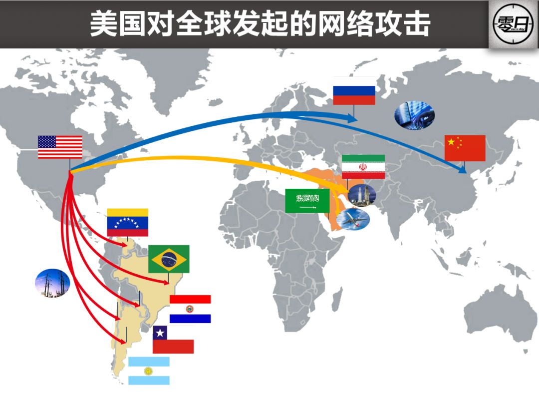 【大国网络博弈】美国为何把网络战视作无所顾忌的军事选项？-第11张图片-网盾网络安全培训