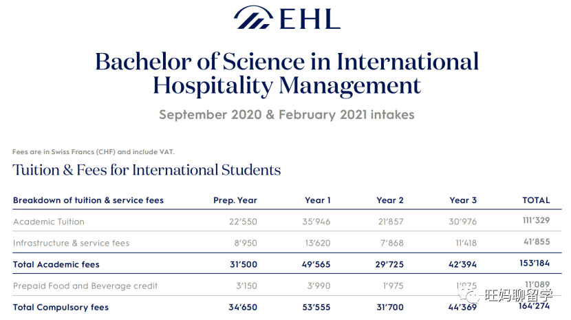 瑞士国际酒店管理大学_瑞士的酒店管理大学排名_瑞士读酒店管理研究生