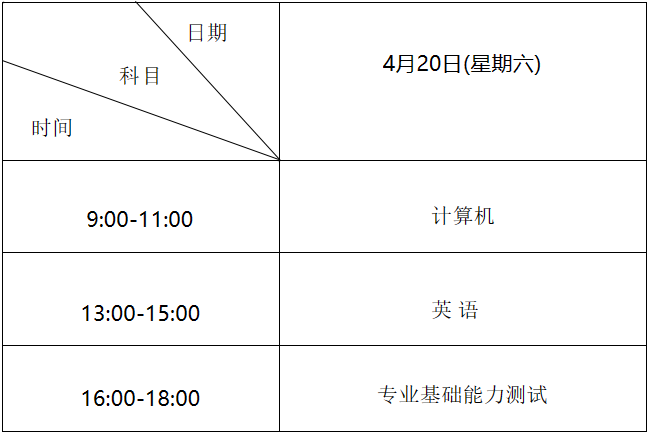 2024年蘭州大學招生簡章錄取分數線（2024各省份錄取分數線及位次排名）_蘭州市錄取_2021年蘭州省級錄取分數線