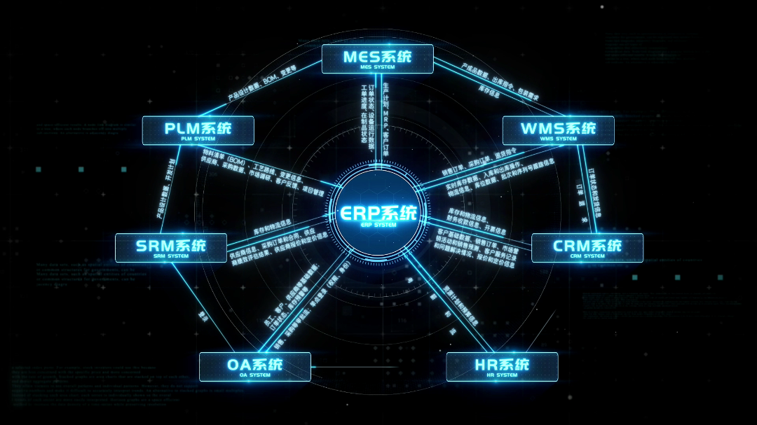 The Opening Ceremony of Hause 5G Digital Intelligent Production and Industry Park
