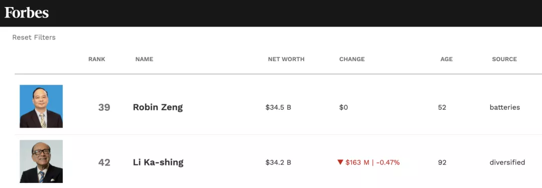 曾毓群跨过万亿市值：时代缔造宁德时代的图2