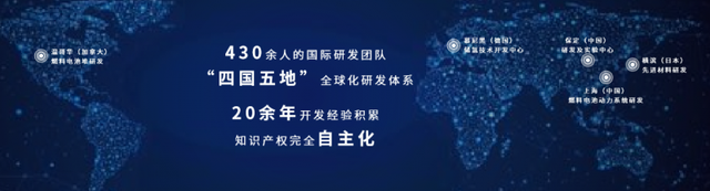 “新氫年”的覺醒年代，將是中國汽車超越特斯拉的時代的圖21