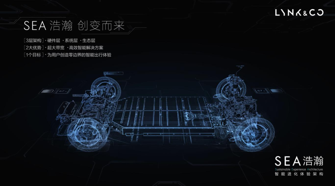 90分鐘，和安聰慧聊了10個關(guān)于極氪的疑問的圖14