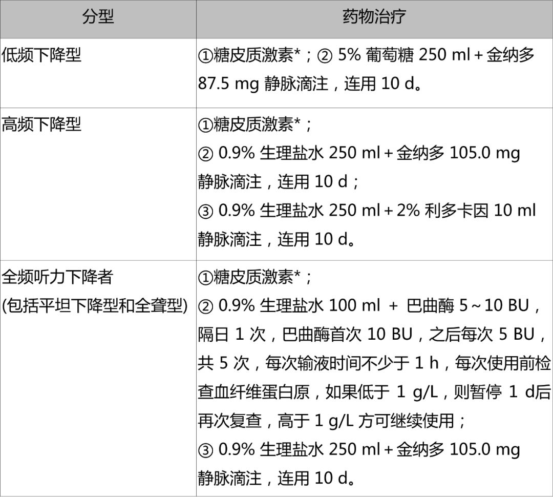 神经时间 自由微信 Freewechat