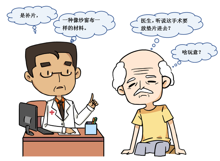 疝气补片是什么材料微课堂︱得了疝气，用什么补？_https://www.jmylbn.com_新闻资讯_第2张