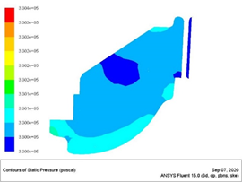 ANSYS-Fluent在两级永磁螺杆空压机内部流道设计中的应用的图2