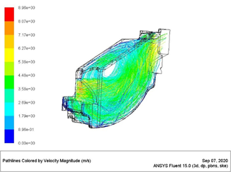 ANSYS-Fluent在两级永磁螺杆空压机内部流道设计中的应用的图4