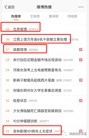上海超50万人感染、北京聚餐导致多人感染、入豫即黄码，专家解释中国为何坚持“动态清零”（组图） - 1