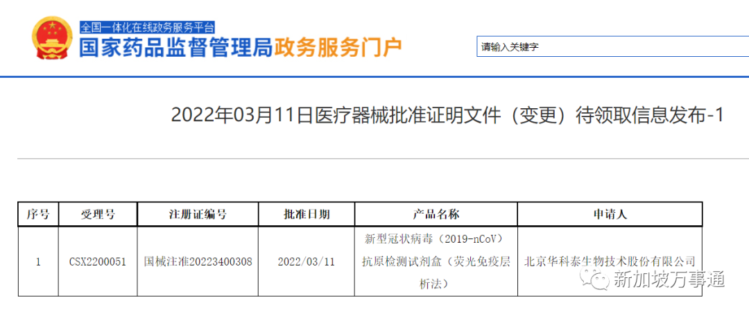 AED怎么自检中国正式推出抗原快速自检盒，预计价格不超20元！张文宏：这可加快全面“清零”_https://www.jmylbn.com_新闻资讯_第6张