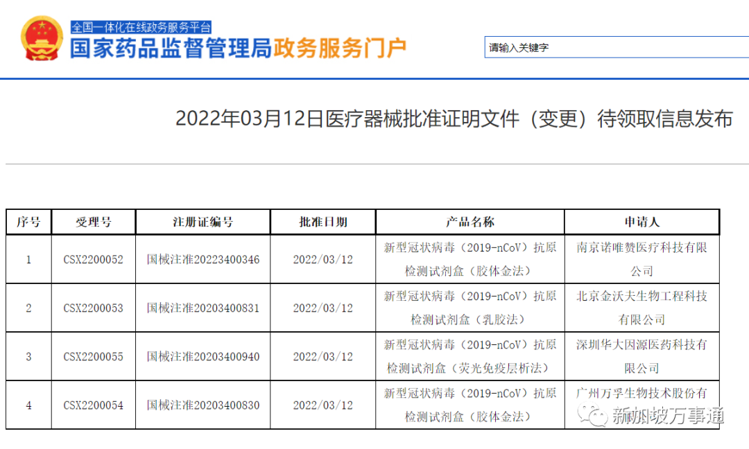 AED怎么自检中国正式推出抗原快速自检盒，预计价格不超20元！张文宏：这可加快全面“清零”_https://www.jmylbn.com_新闻资讯_第5张
