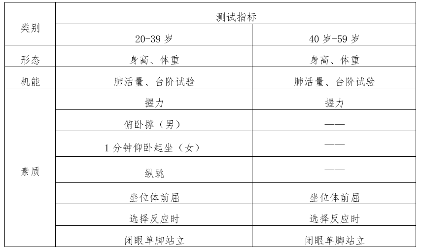 南开大学考研成绩查询_南开大学研究生成绩查询_南开大学研究生怎么查成绩