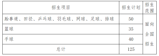 遼寧工程技術大學誰寫的_遼寧工程技術大學主打專業_遼寧工程技術大學怎么樣