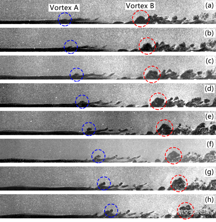 超声速平板边界层转捩过程中拟序结构的时间演化 | 航空学报CJA的图4