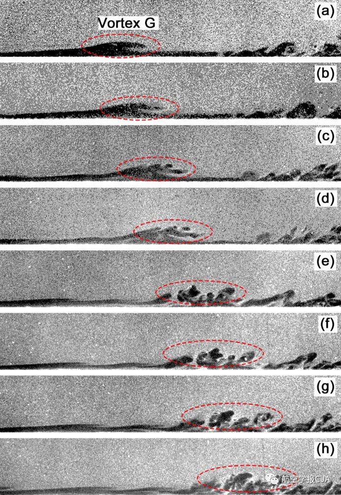 超声速平板边界层转捩过程中拟序结构的时间演化 | 航空学报CJA的图6