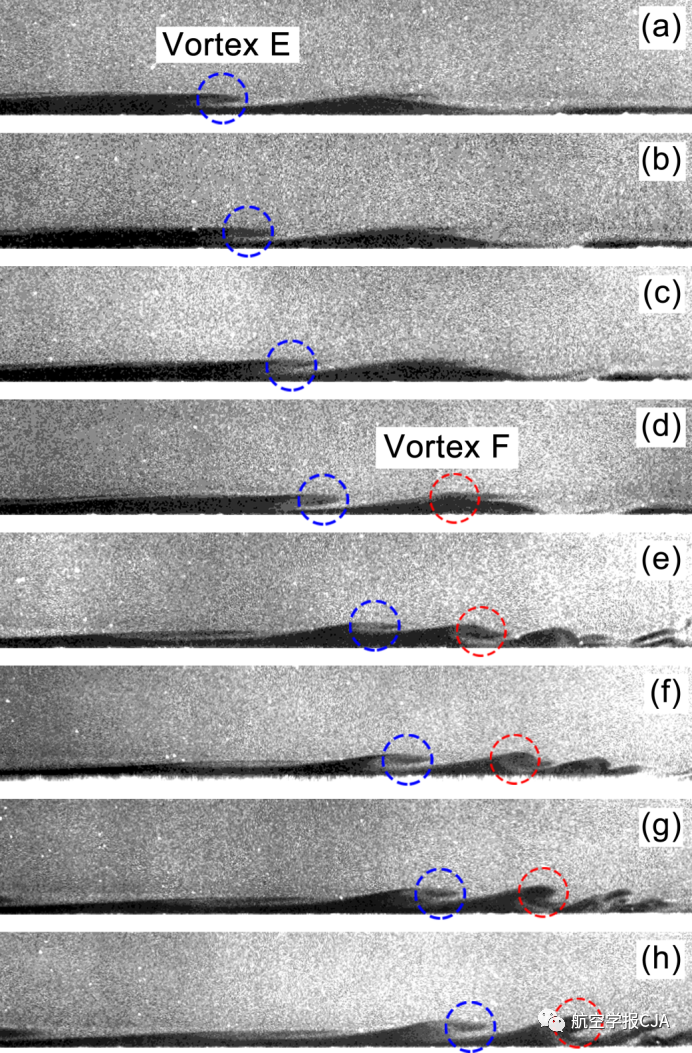 超声速平板边界层转捩过程中拟序结构的时间演化 | 航空学报CJA的图5