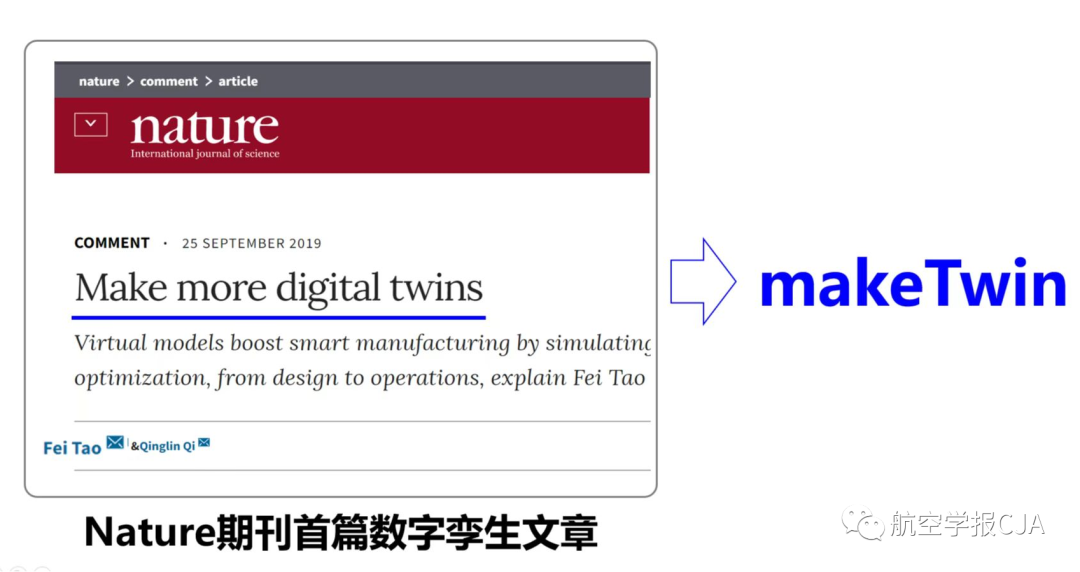 makeTwin：首个数字孪生工业软件平台参考架构 | 航空学报CJA的图4