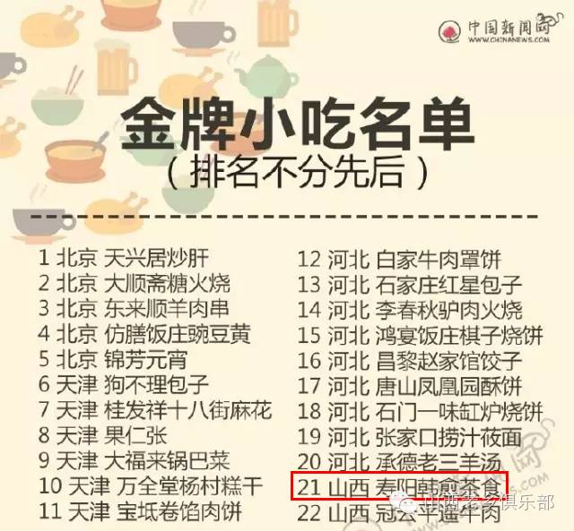9塊金牌!山西今天將正式「改名」為. . .