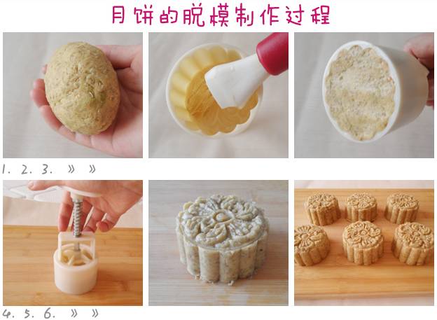 【月饼的烤制过程】