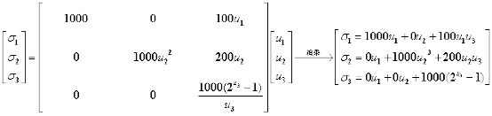 abaqus里的非线性薄层单元，零厚度cohesive单元，goodman接触单元等的基本形式是什么？如何构建与应用？的图2