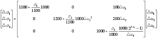 abaqus里的非线性薄层单元，零厚度cohesive单元，goodman接触单元等的基本形式是什么？如何构建与应用？的图4