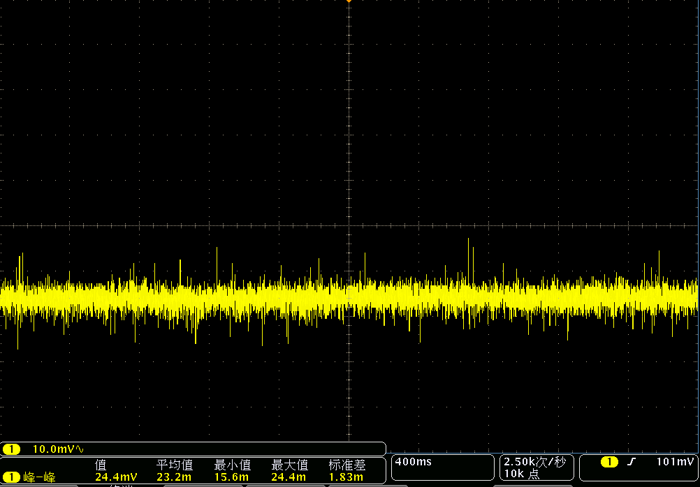 如何正确地理解电源纹波噪声及其测试