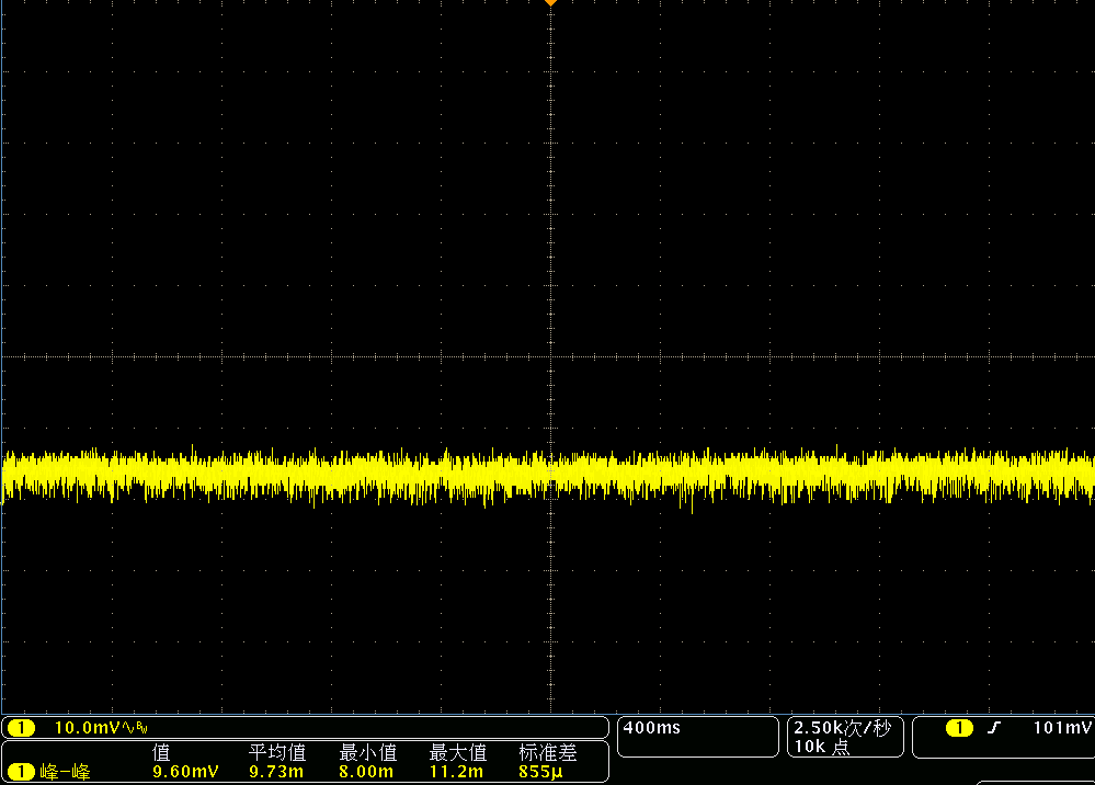 如何正确地理解电源纹波噪声及其测试