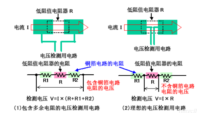 这个电流检测电路，你大概还不知道！的图5
