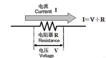 这个电流检测电路，你大概还不知道！的图2