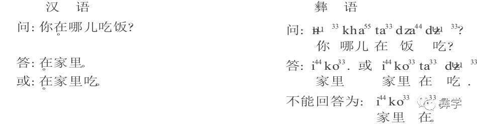 彝语虚词及结构助词的研究及其新构架 彝学研究网