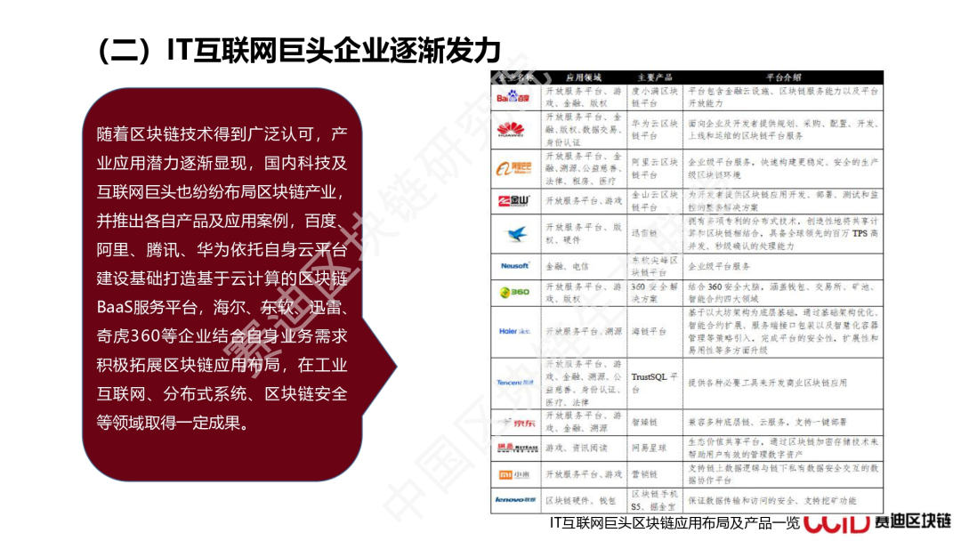  2019 2020 FreeWeChat