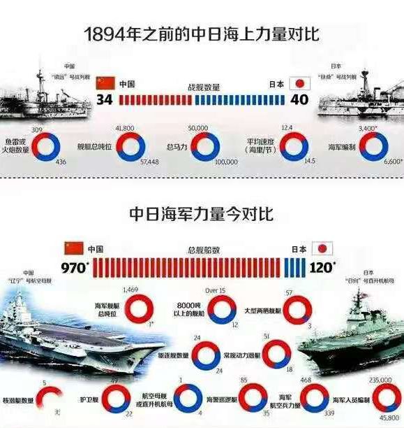 共和国72年：武器装备发展史的图58