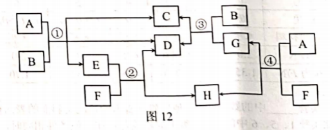 白磷化学式_白磷化学式是什么_白磷化学式结构式