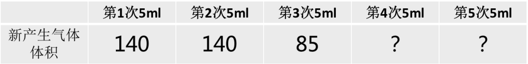 白磷化学式是什么_白磷化学式_白磷化学式结构式
