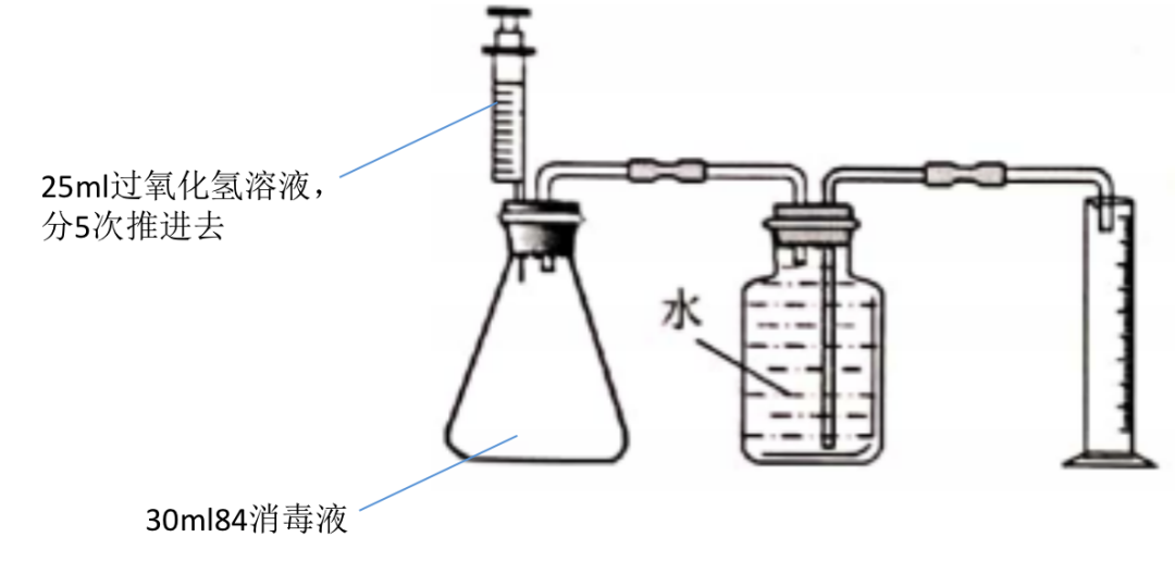 白磷化学式结构式_白磷化学式_白磷化学式是什么