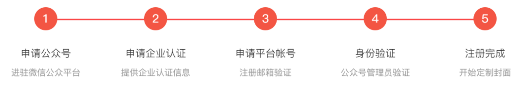 教案封面格式_英语打印教案封面格式模板_应急预案封面格式