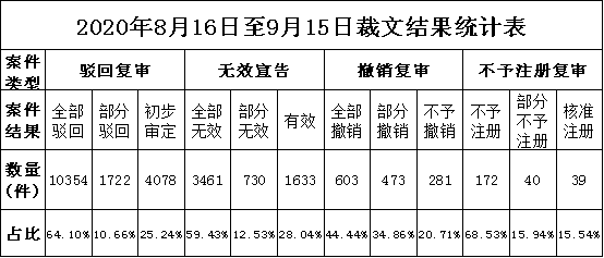微信图片_20201009174209.png