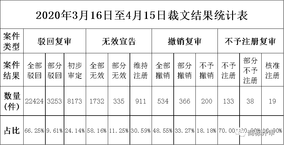 微信图片_20200507175218.png