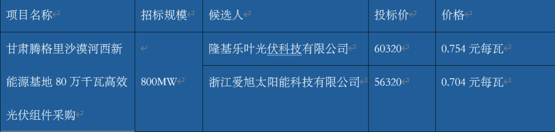 640_wx_fmt_png_from_appmsg