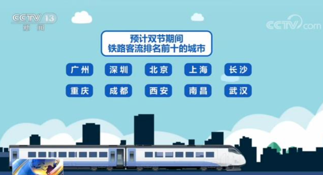 浙江鼓勵4A以上景區周五下午門票半價、住宿費減免！國慶出遊，還有這些消息… 旅遊 第5張