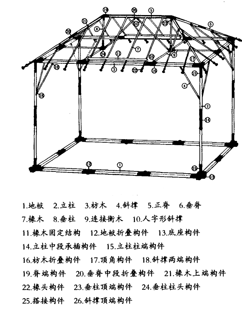 野营房制作图纸图片