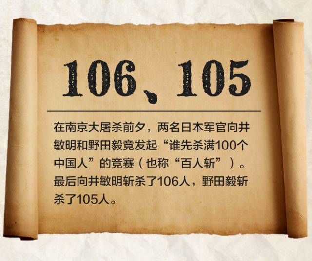 國家公祭日：勿忘國殤，吾輩自強！ 歷史 第14張