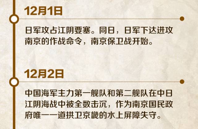 國家公祭日：勿忘國殤，吾輩自強！ 歷史 第9張